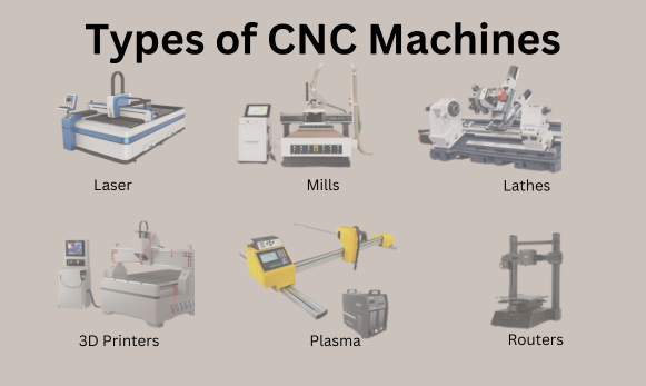 types of cnc machines